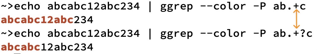 Lazy Quantifier example -2